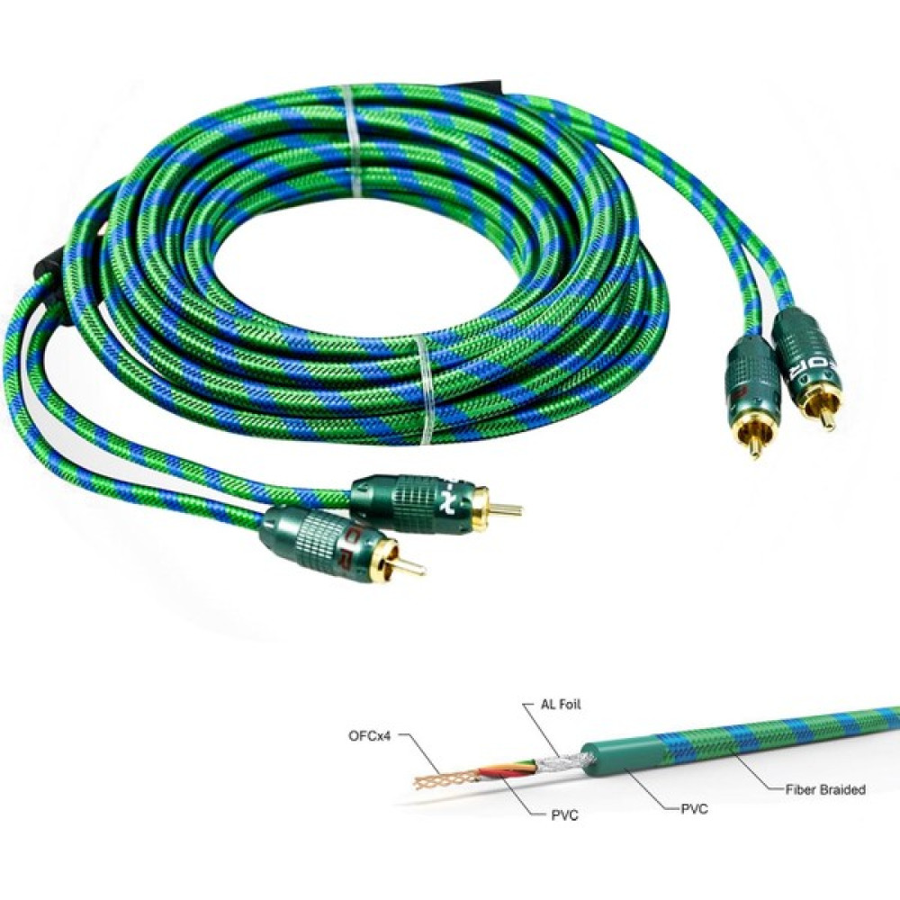 For-x Anfi Kablo 2rca 2rca 5 M Bakır For-X X-1122G Oto Görüntü Sistemleri Fiyatı