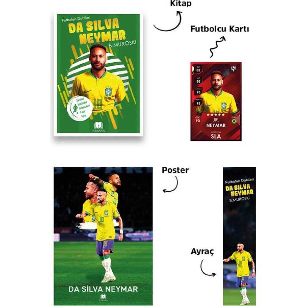 Futbolun Dahileri Da Silva Neymar - B. Muroski + Futbolcu Kartı - Poster - Ayraç Sağlık, Spor ve Diyet Fiyatı