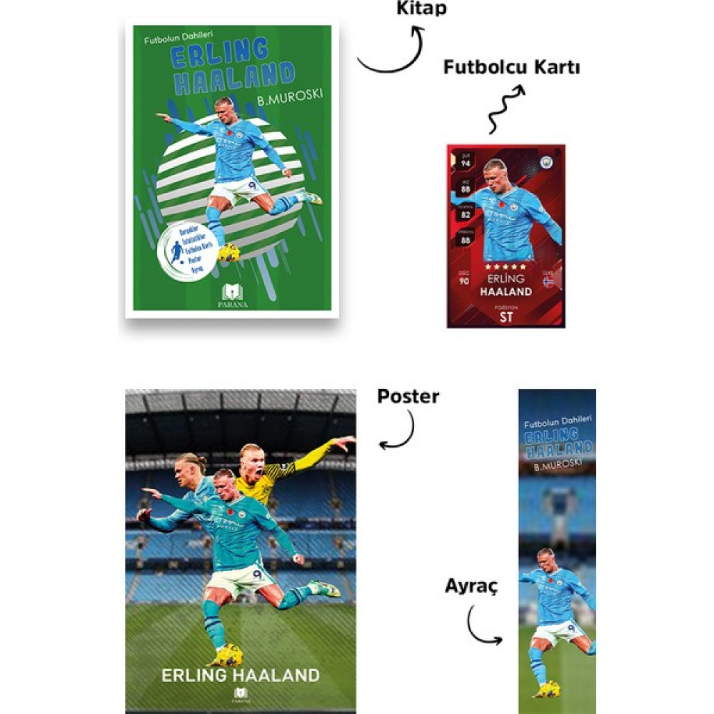 Futbolun Dahileri Erling Haaland - B. Muroski + Futbolcu Kartı - Poster - Ayraç Sağlık, Spor ve Diyet Fiyatı