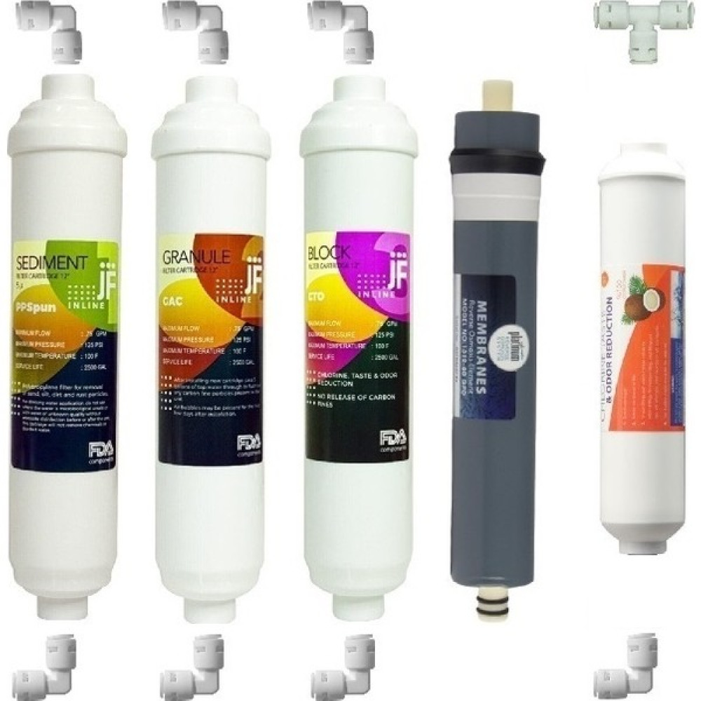 German Water Uyumlu Filtre Seti - Su Arıtma Cihazı Bahçe Makinesi Aksesuar & Yedek Parça Fiyatı