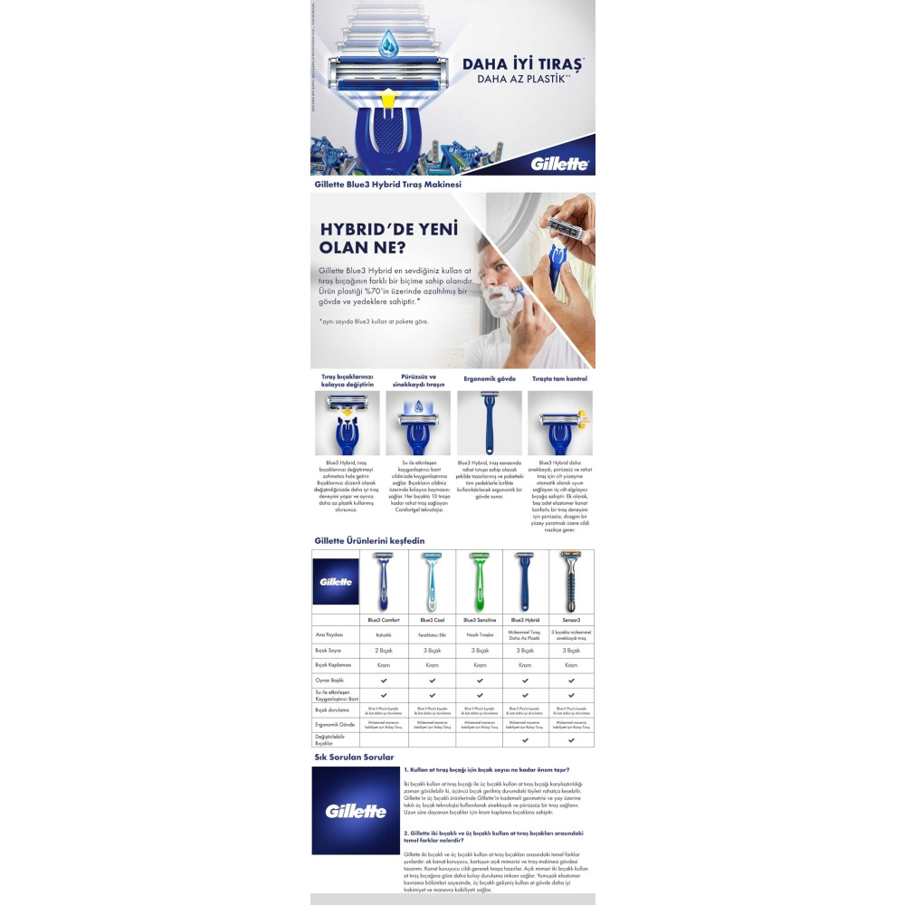 Gillette Blue 3 Tıraş Makinesi Hybrid + 9 Yedek Bıçak
