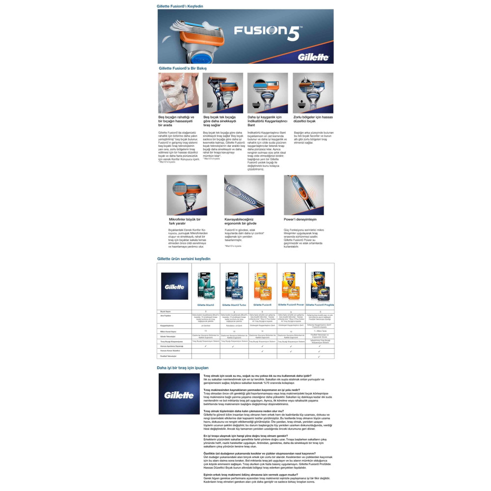 Gillette Fusion5 Power Tıraş Makinesi 1 up