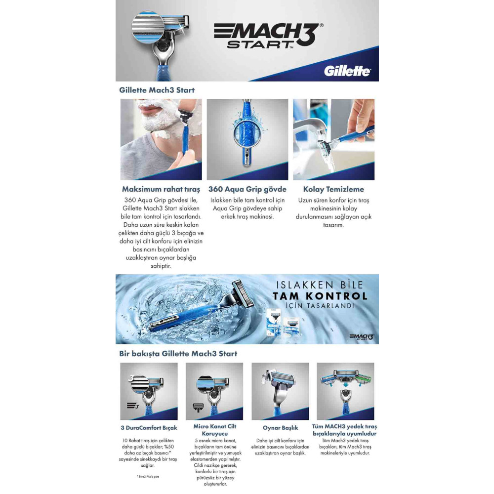 Gillette Mach 3 Start Tıraş Makinesi 2 up