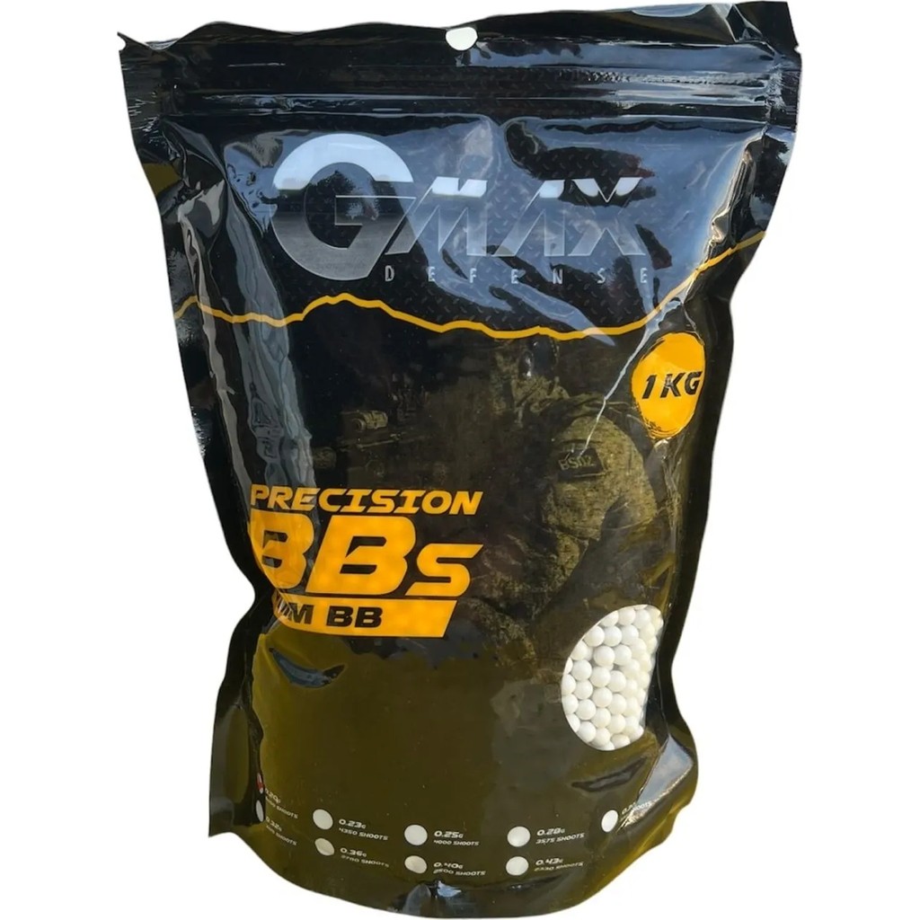 Gmax 0,28 Gram 6mm Airsoft Plastik Bb 1 kg Diğer Fiyatı