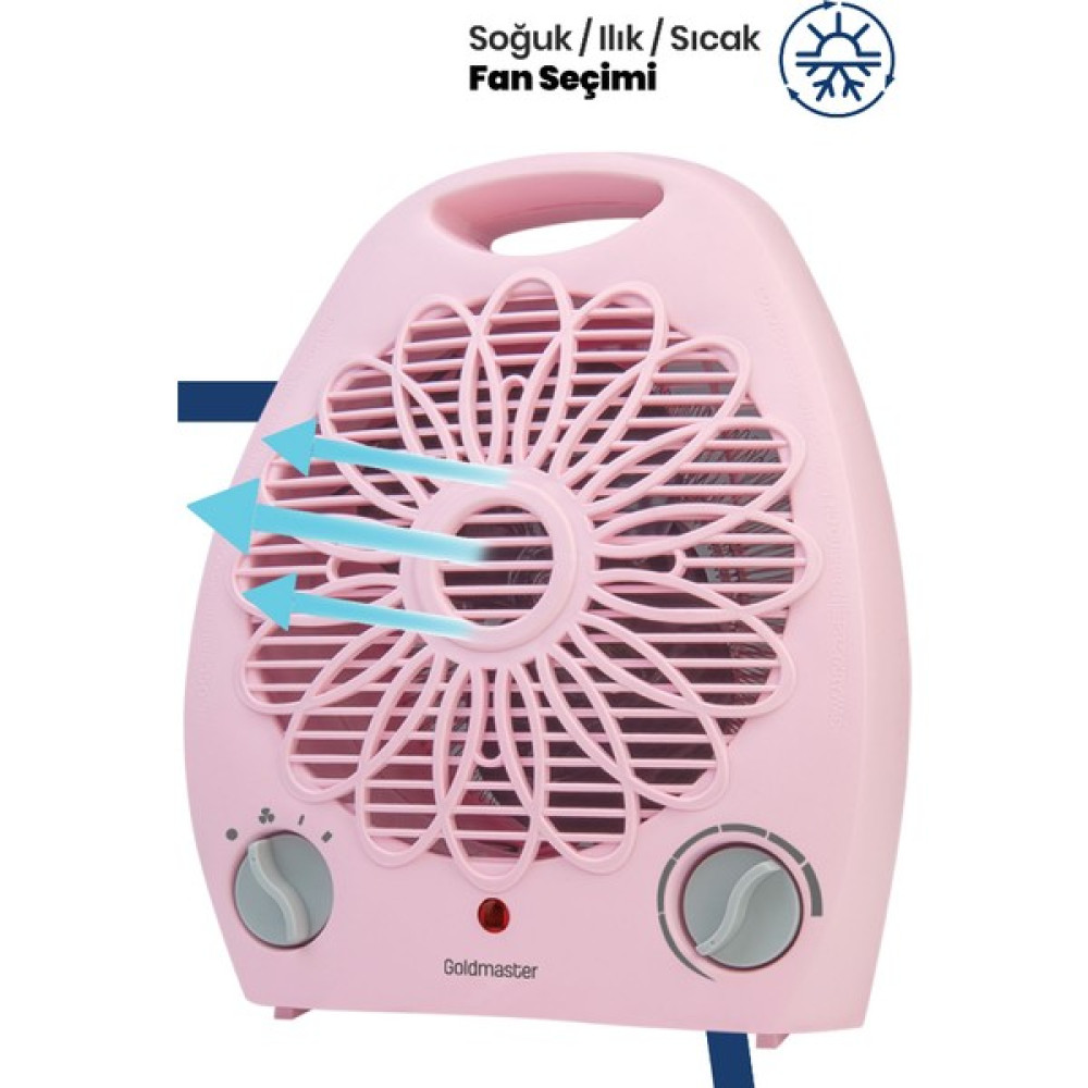 Goldmaster Sahra Pembe 2000 Watt Isıya Dayanıklı Sıcak Ilık Soğuk Devrilme Emniyetli Isıtıcı Fan Oto Boyaları Fiyatı