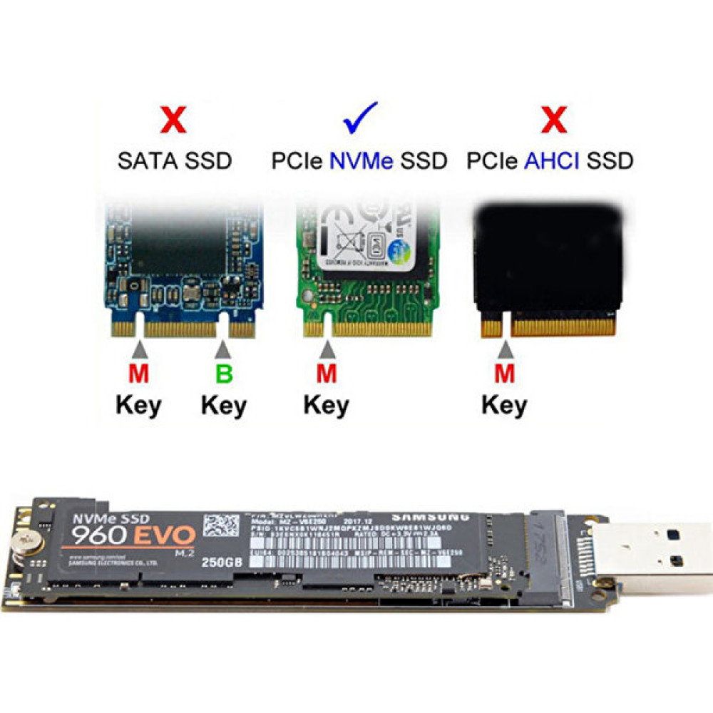 Gorgeous Nvme USB Adaptörü M.2 Nvme SSD USB 3.1 Adaptörü 10GBPS Usb3.1 Gen 2 M2 Nvme 2230 2242 2260 2280 SSD (Yurt Dışından) - Siyah Bilgisayar Çevirici ve Adaptörü Fiyatı
