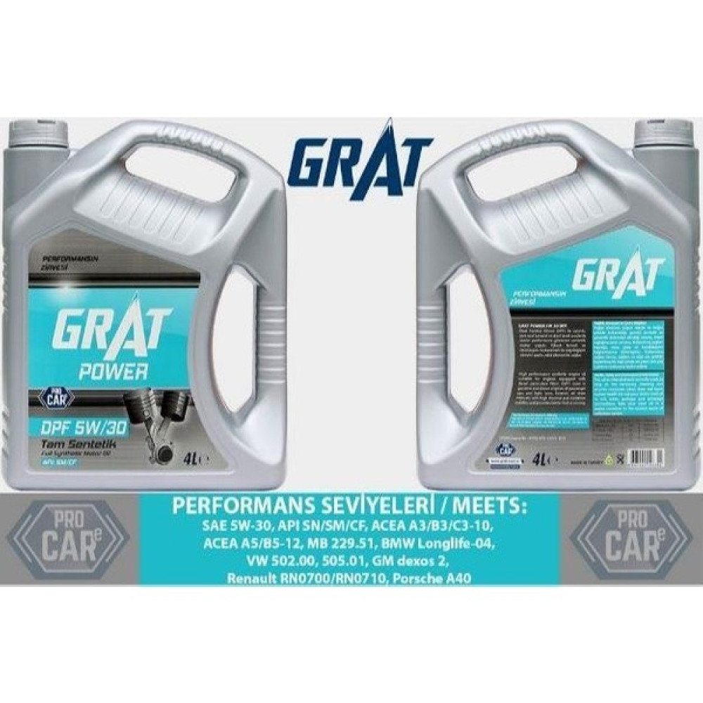 Grat 5W-30 Partiküllü Dpf C3 Motor Yağı 4 Litre (Üretim Yılı: 2021) Motor Yağı Fiyatı