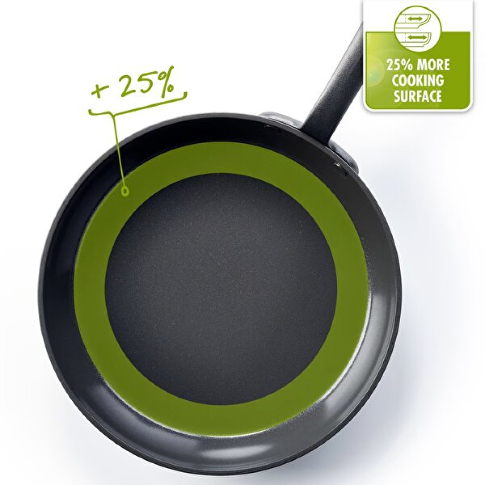 Greenpan Craft 30 CM Tava Tavalar Fiyatı