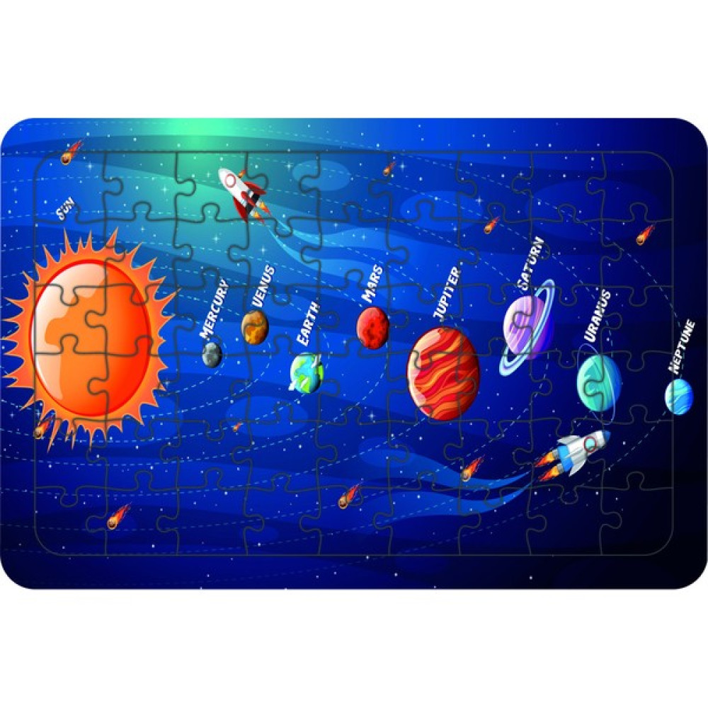 Güven Serigrafi Güneş Sistemi 54 Parça Ahşap Çocuk Puzzle Yapboz Model 3 Eğitici Oyuncak Fiyatı