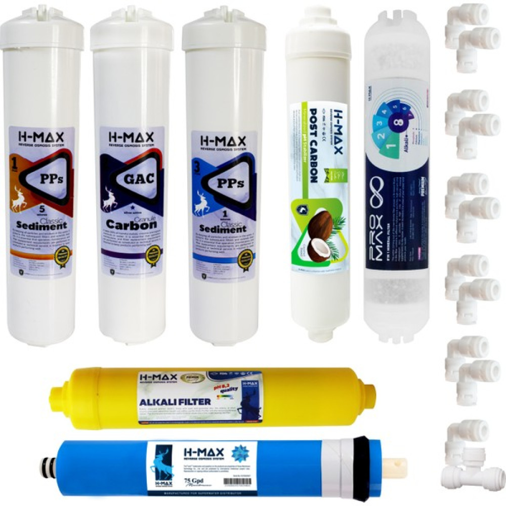 H-Max 75 Gpd Membranlı Kapalı Kasa Su Arıtma Cihazı 7'li Filtre Seti - 0060 - Renkli Bahçe Makinesi Aksesuar & Yedek Parça Fiyatı