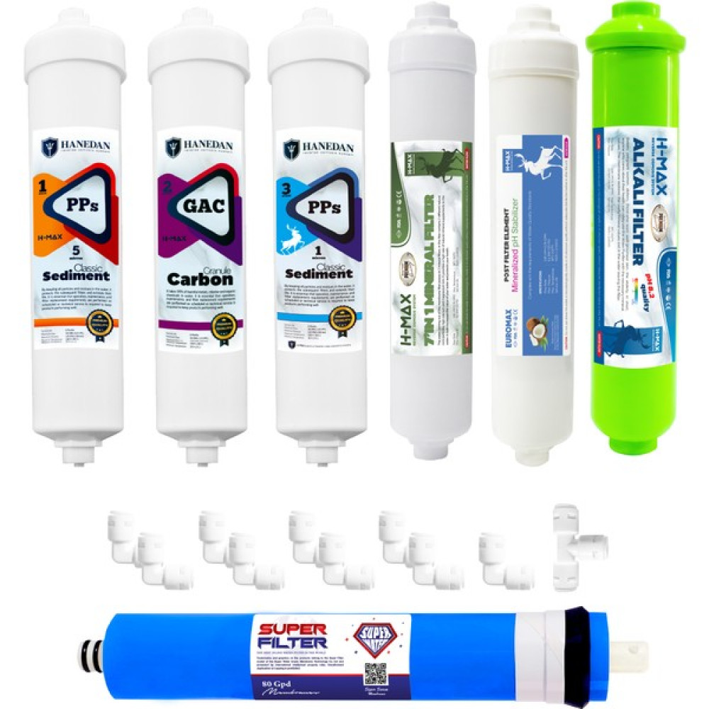 H-MAX Reverse Osmosis System H-MAX Süper Sarım Membranlı Kapalı Kasa Tüm Su Arıtma Cihazlarına Uyumlu 7'li Filtre Takımı - yok Bahçe Makinesi Aksesuar & Yedek Parça Fiyatı