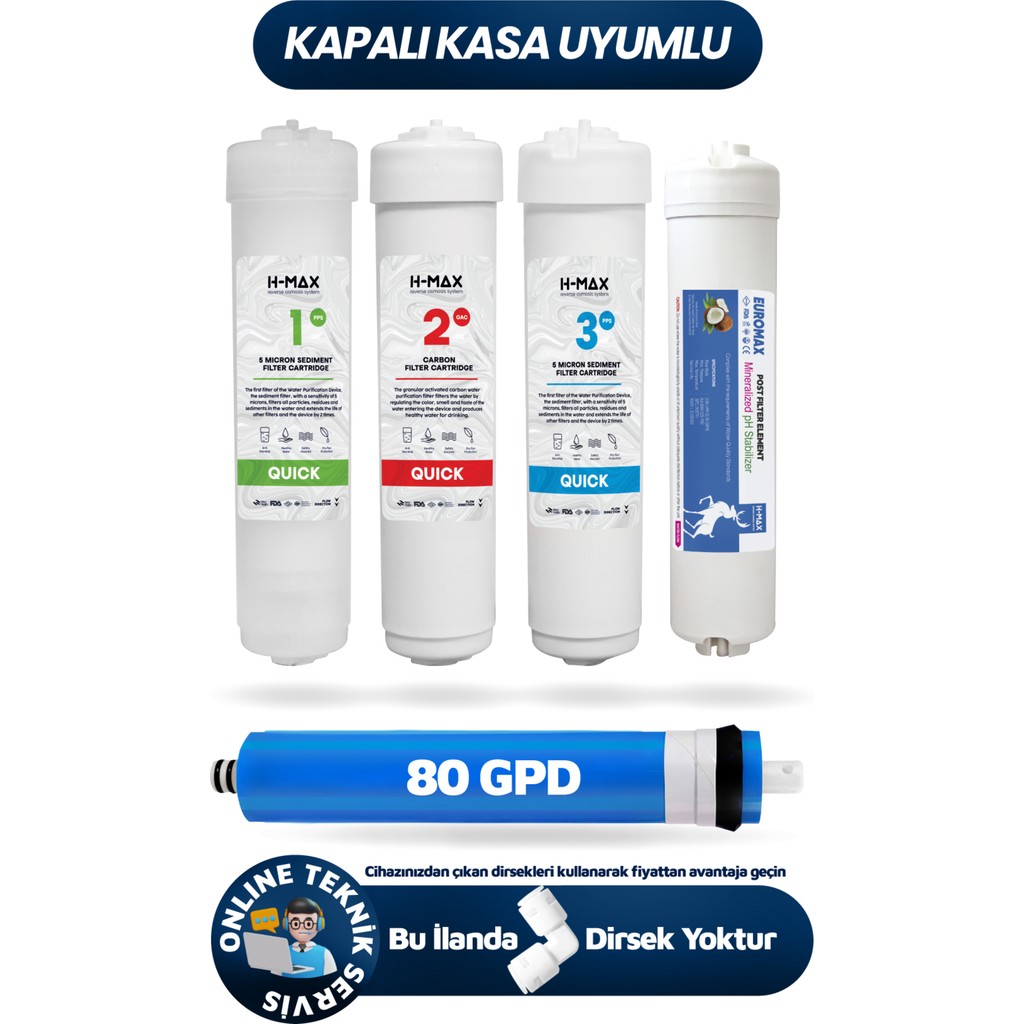 H-MAX Reverse Osmosis System Lg Membranlı Inline Kapalı Kasa Tüm Su Arıtma Cihazlarına Uyumlu 5'li Filtre Takımı - Beyaz Bahçe Makinesi Aksesuar & Yedek Parça Fiyatı