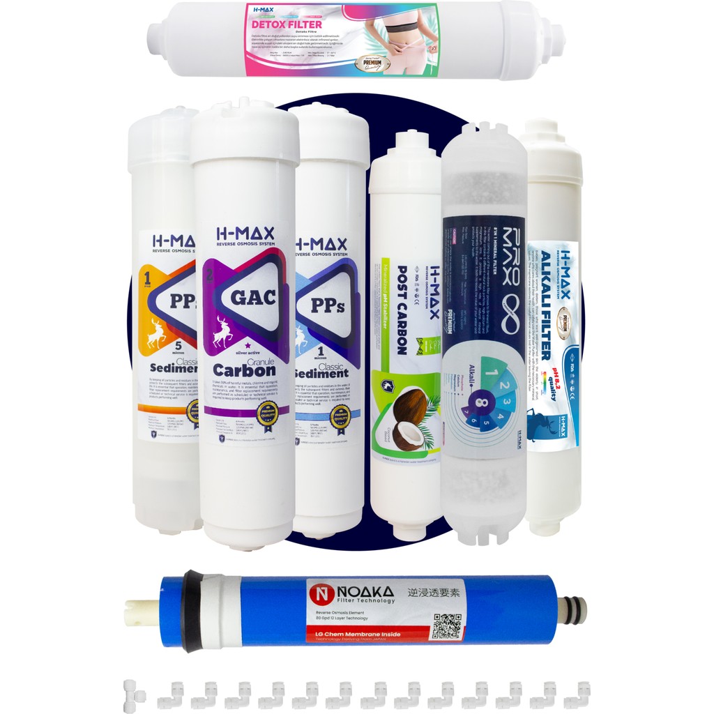 H-MAX Reverse Osmosis System Lg Membranlı Kapalı Kasa Su Arıtma Cihazı 8'li Filtre Seti - 0064 - Renkli Su Arıtma Cihazı Fiyatı