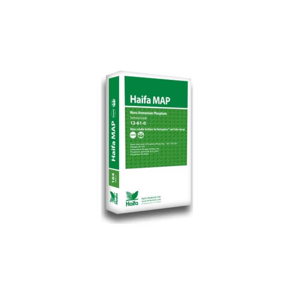 Haifa Map 5-Kg Oto Boyaları Fiyatı