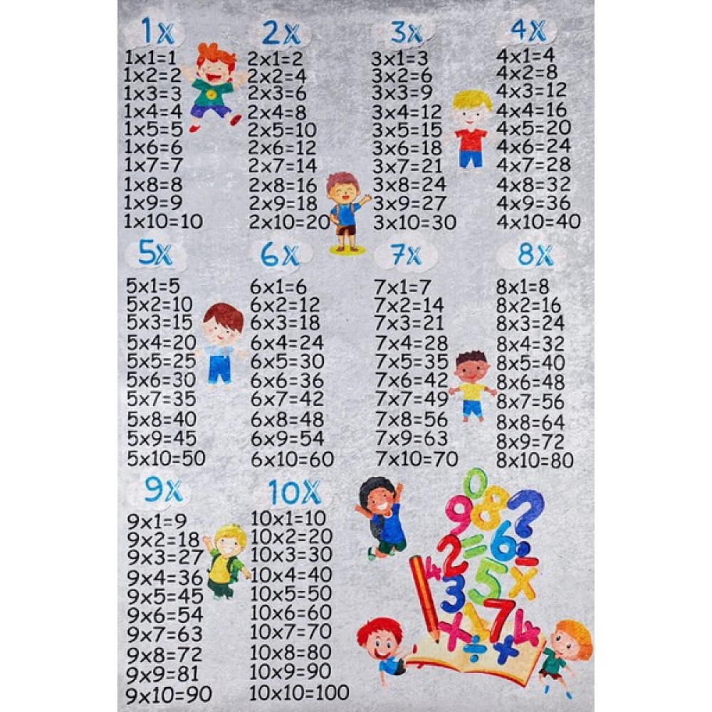 Halı Atölyesi Çocuk Halısı ve Bebek Halısı Yıkanabilir Kaymaz Taban Eğitici Sayılar Gri Dijital Baskı Halı HC022 - 80 x 150 cm Bebek Odası Halı Fiyatı