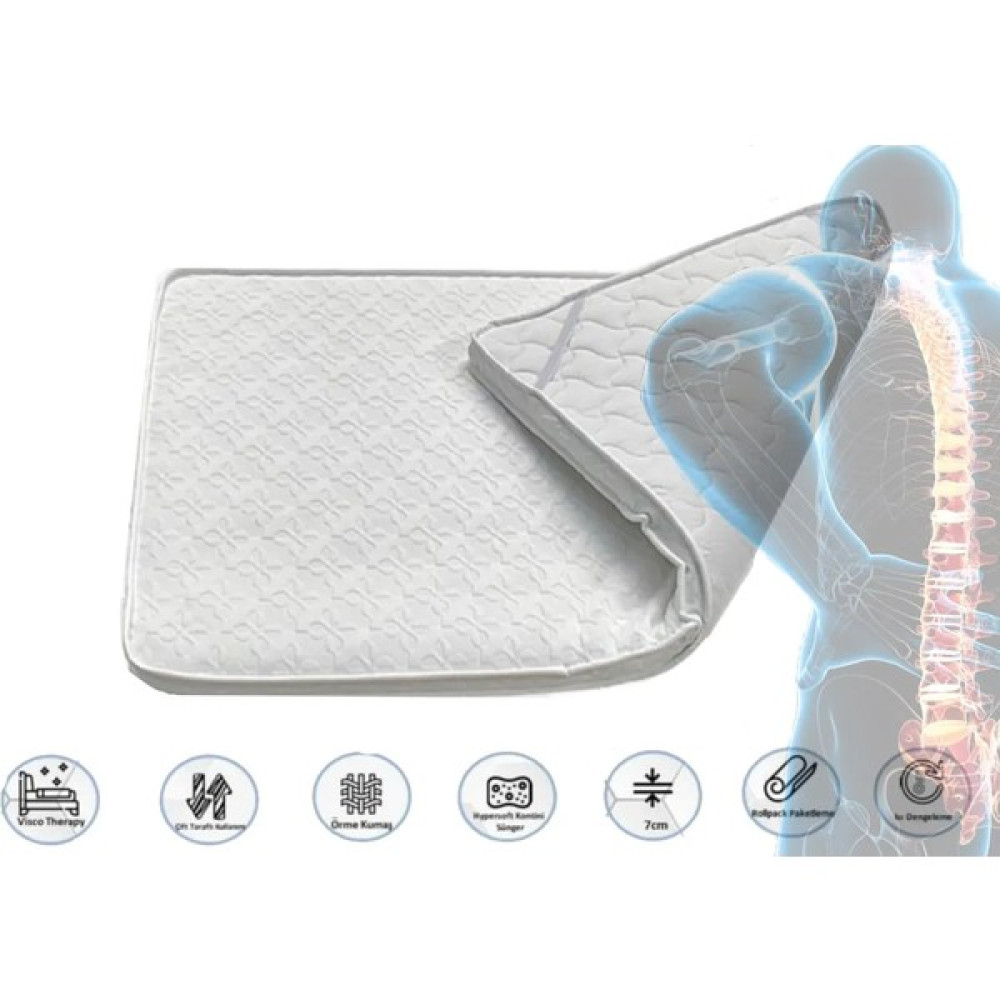 Happynight Comfort Lüx Viscotrapy Yatak Pedi & Full Ortopedik Yatak Şiltesi - 80 x 190 cm SSD / Solid State Drive Fiyatı