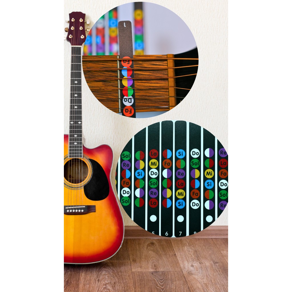 Happypotam Gitar Klavyesindeki Notaları Gösteren Yapıştırılan Nota Etiketleri Renkli 17.1cm x 9.5cm Klavye - Mouse Fiyatı