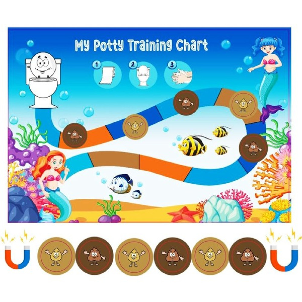 Hdg Mıknatıslı Tuvalet Eğitimi Panosu 21X30 cm - 6 Çiş ve 4 Kaka Magnetli - Açık Mavi Eğitici Oyuncak Fiyatı