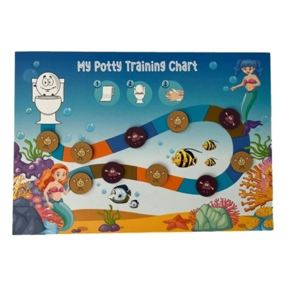 Hdg Mıknatıslı Tuvalet Eğitimi Panosu 21X30 cm - 6 Çiş ve 4 Kaka Magnetli - Deniz Altı Temalı Eğitici Oyuncak Fiyatı