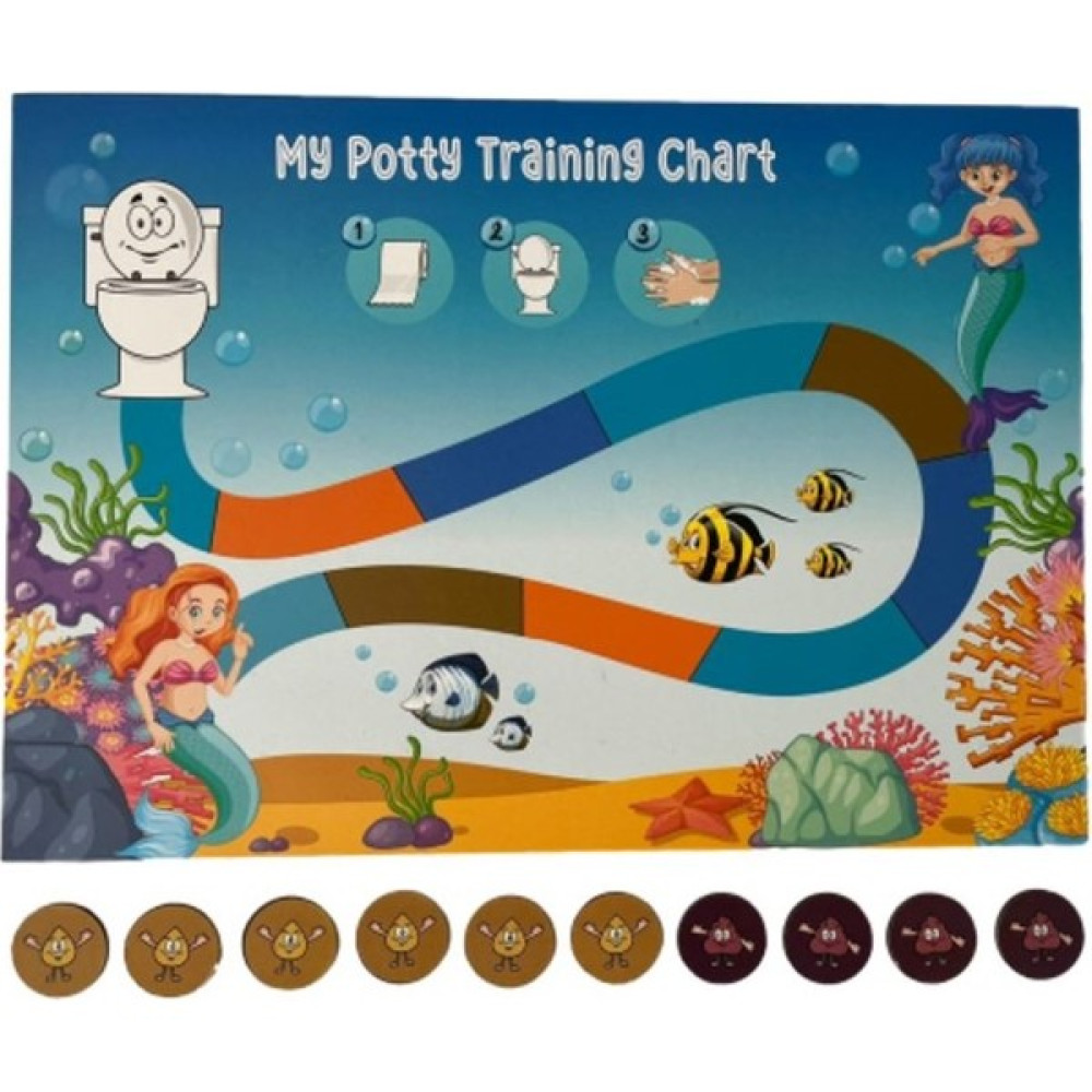 Hdg Mıknatıslı Tuvalet Eğitimi Panosu 21X30 cm - 6 Çiş ve 4 Kaka Magnetli - Mavi Eğitici Oyuncak Fiyatı