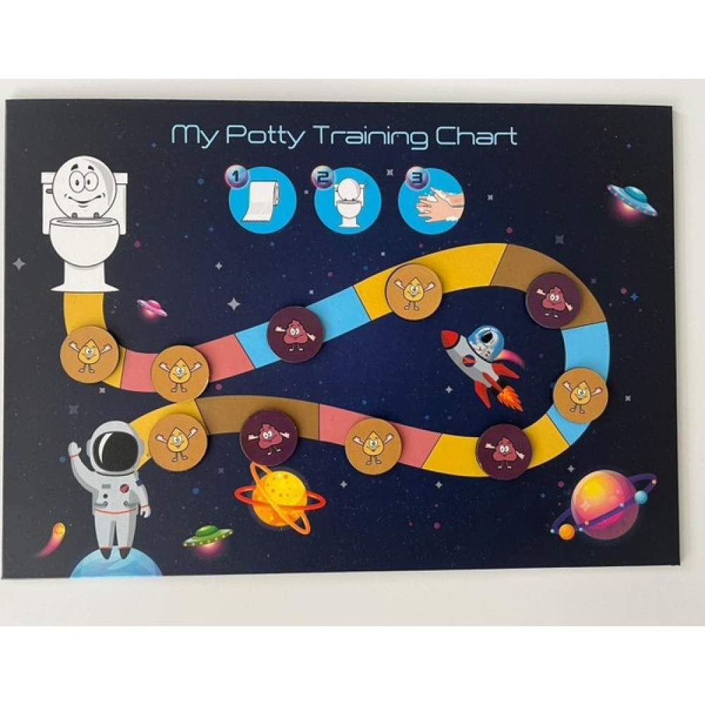 Hdg Mıknatıslı Tuvalet Eğitimi Panosu 21X30 cm - 6 Çiş ve 4 Kaka Magnetli -Uzay Temalı Eğitici Oyuncak Fiyatı