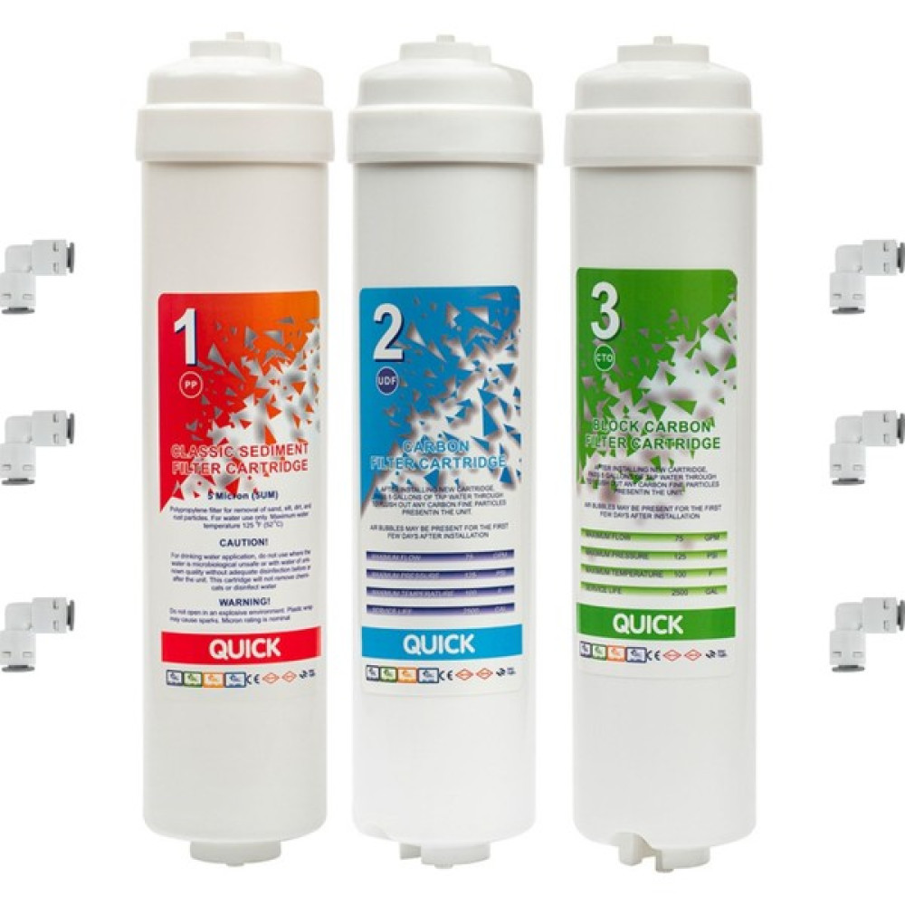 Hdi Kapalı Kasa ve Ravent Su Arıtma Cihazı Filtre Seti 3'lü Set Bahçe Makinesi Aksesuar & Yedek Parça Fiyatı