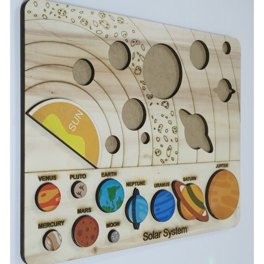 Hdr Ahşap Montessori Solar Sistem Gezegenler Yapbozu Eğitici Oyuncak Fiyatı