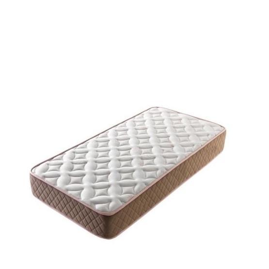 Heyner X-Fittbed Ortopedik 80x190 cm Yaylı Yatak Yatak Fiyatı