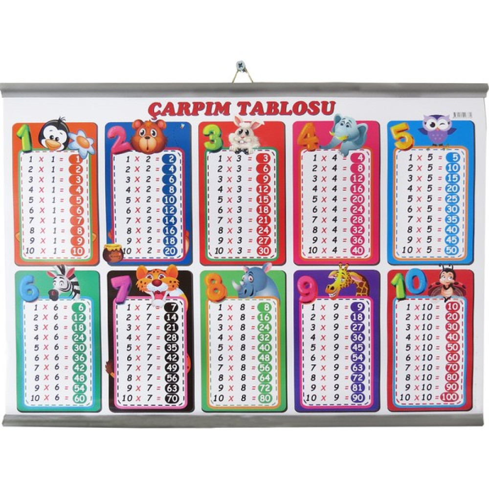 Hiçdurmaal Hayvan Görselli Selefon Kaplamalı Çarpım Tablosu 35 x 50 cm Okul Malzemeleri Fiyatı