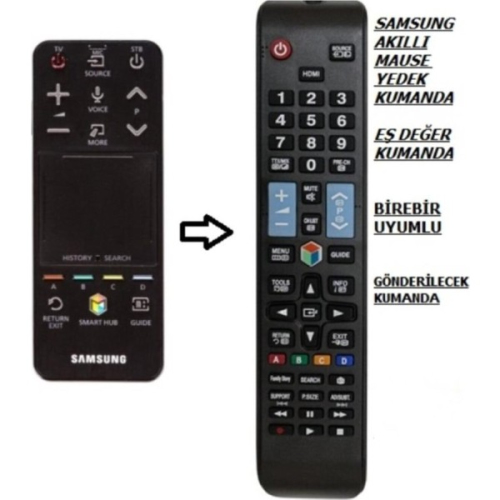 HLL Teknoloji Samsung Akilli Kumanda BN59-01220D-YEDEK Kumandasi TV Aksesuarları Fiyatı