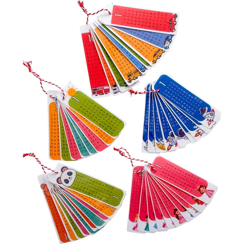 Hobi Reyon Desenli Çarpım Tablosu Çalışma Kartları 4X13 cm - Doğa Kanvas Tablo Fiyatı