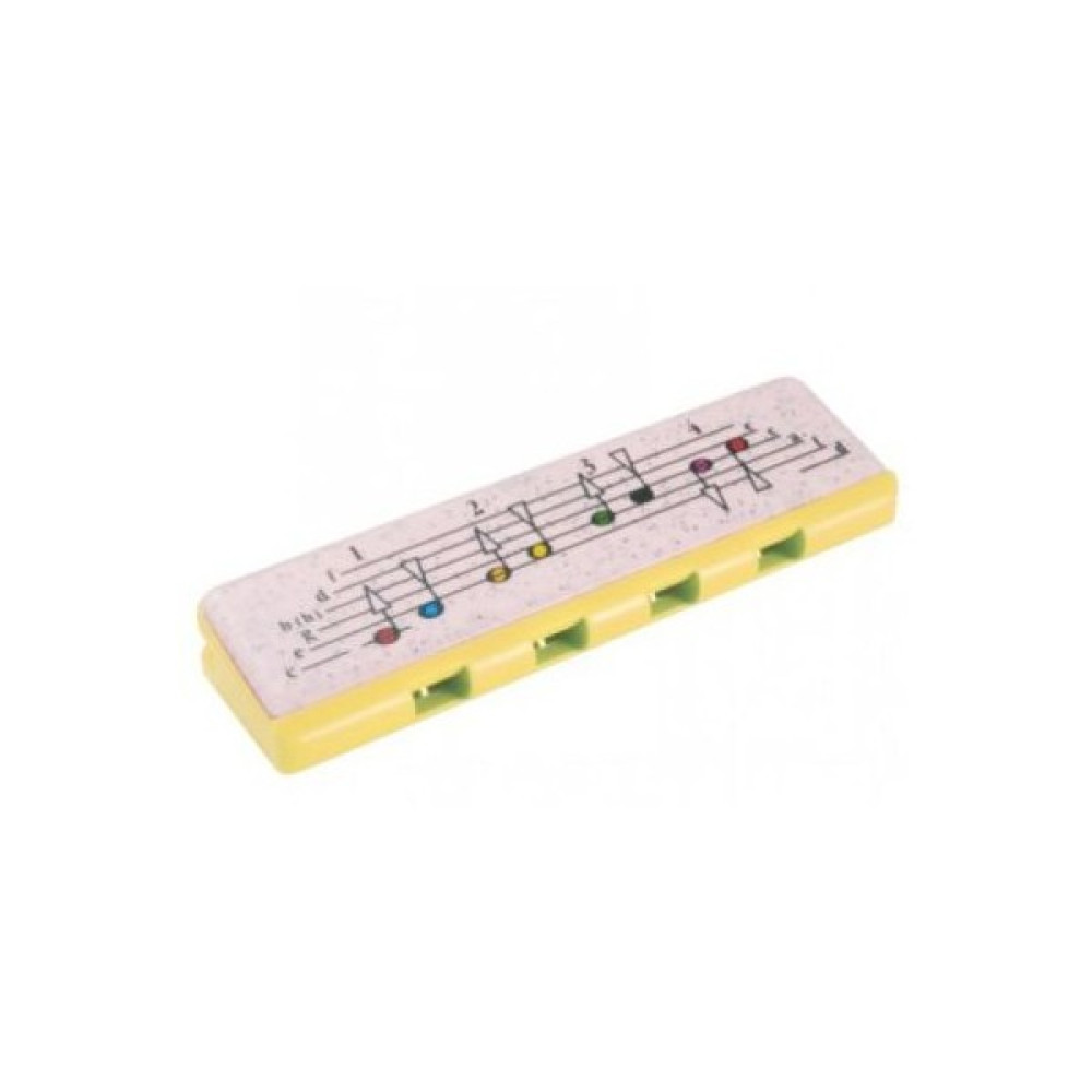 Hohner Speedy Sarı Mızıka (Do Majör) Nefesli Çalgılar Fiyatı