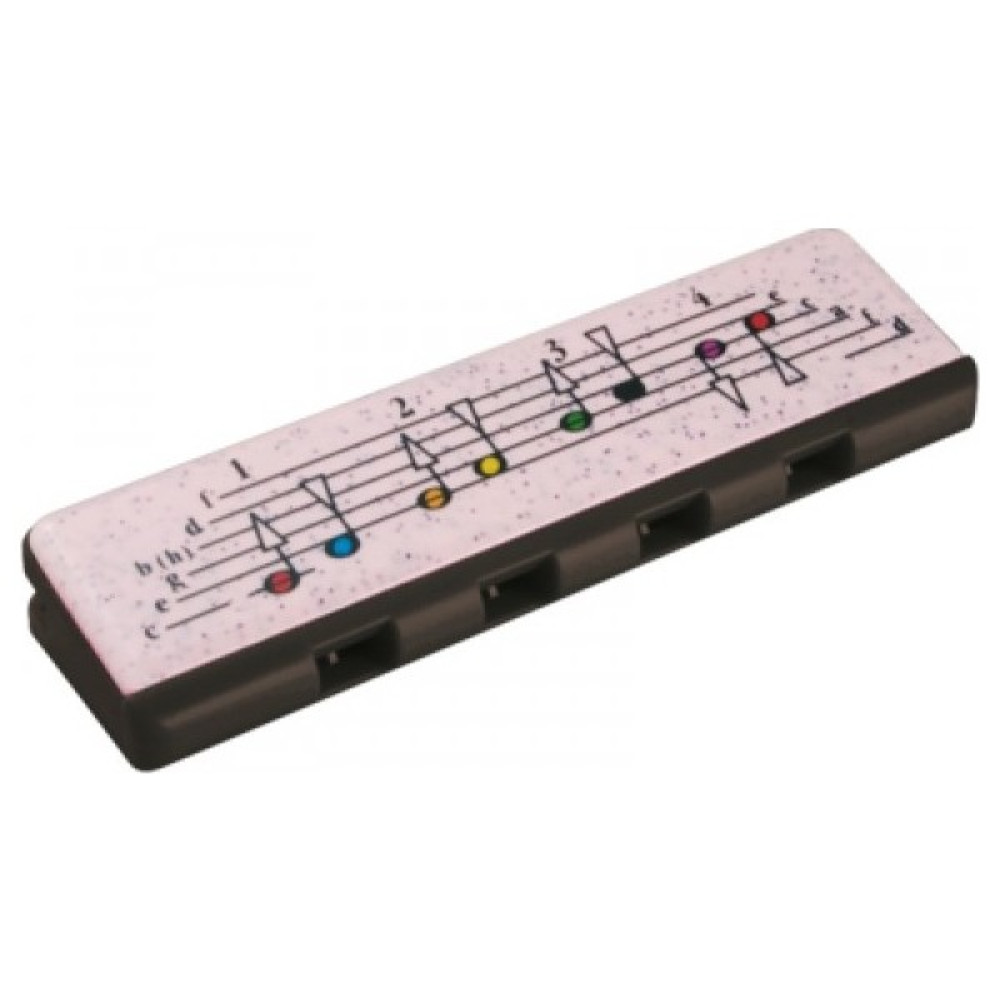 Hohner Speedy Siyah Mızıka (Do Majör) Oto Boyaları Fiyatı