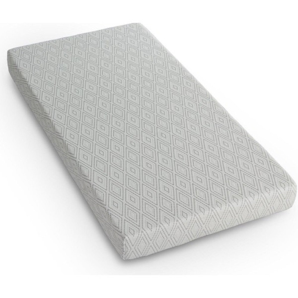 Homedius Sleeptown Bisküvi Bebek Yatağı 60X120 cm - 60 x 120 cm - Beyaz Bebek Yatağı Fiyatı