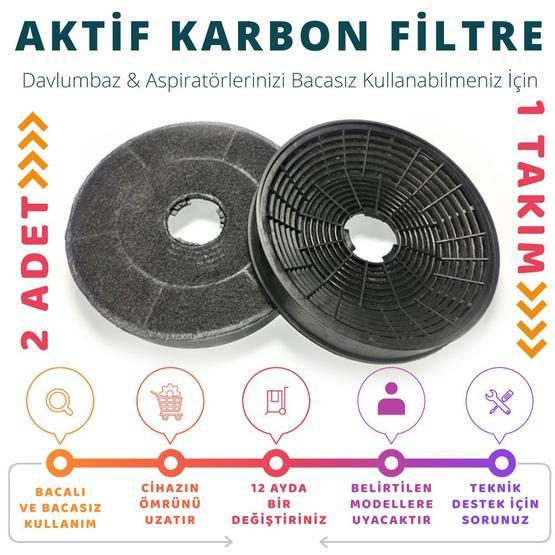 Hotpoint HE60.TX-HA Davlumbaz Karbon Filtresi
