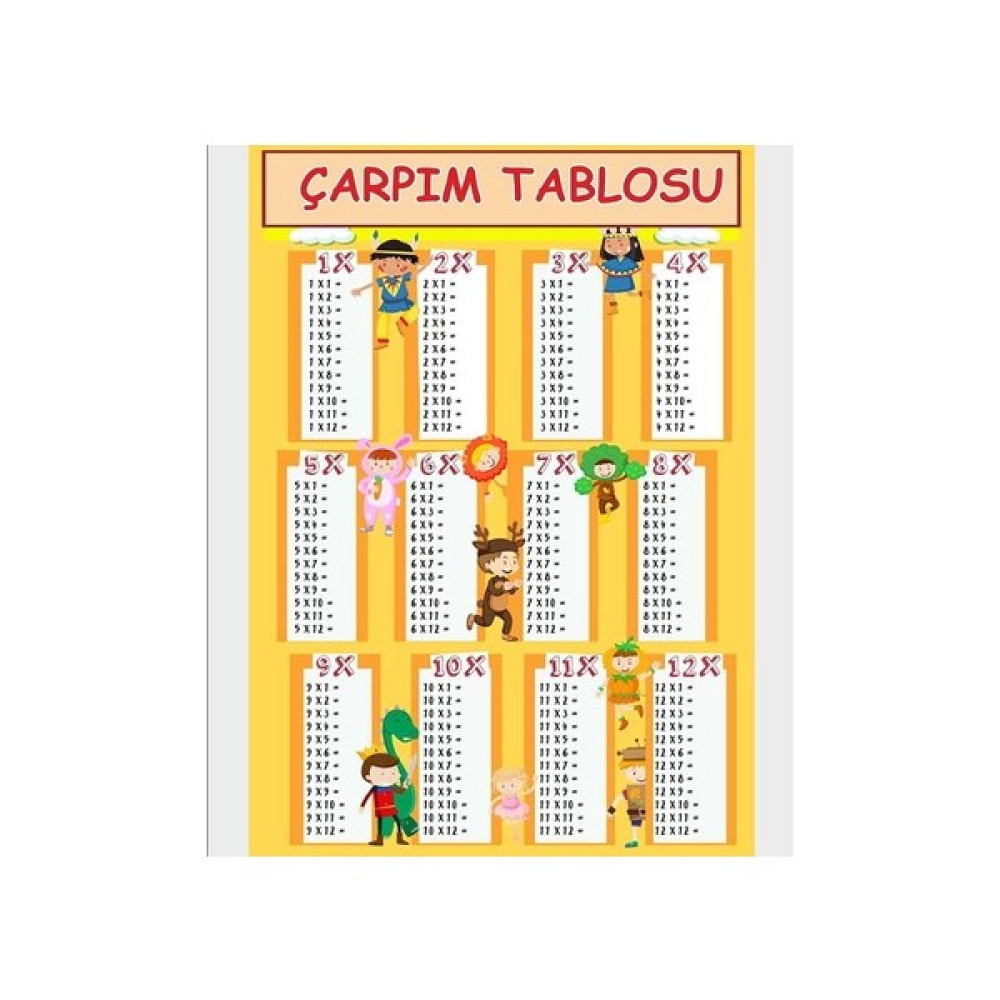 Hsn Yaz Sil Pvc Kaplı Çarpım Tablosu Öğrenme Kartı A4 Carpıma4 Eğitici Oyuncak Fiyatı