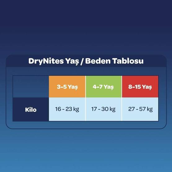 Huggies Drynites 3-5 Yaş Kız 10 Adet Gece Külodu