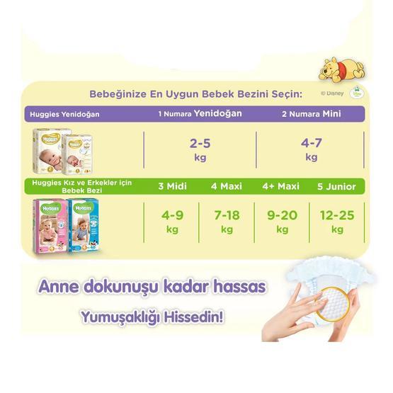 Huggies No:1 Yenidoğan Bebek Bezi