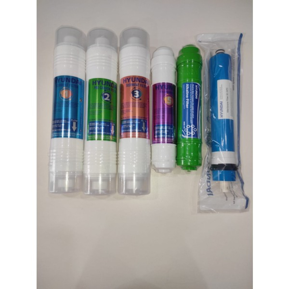 Hyundai 6 'lı Set (Alkali + Membran) Oto Boyaları Fiyatı