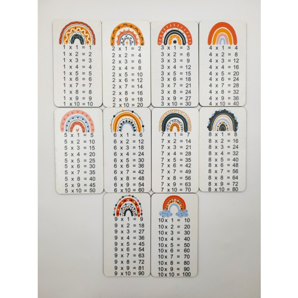 İcons Montessori Ahşap Çarpım Tablosu Kartları Eğitici Oyuncak Fiyatı