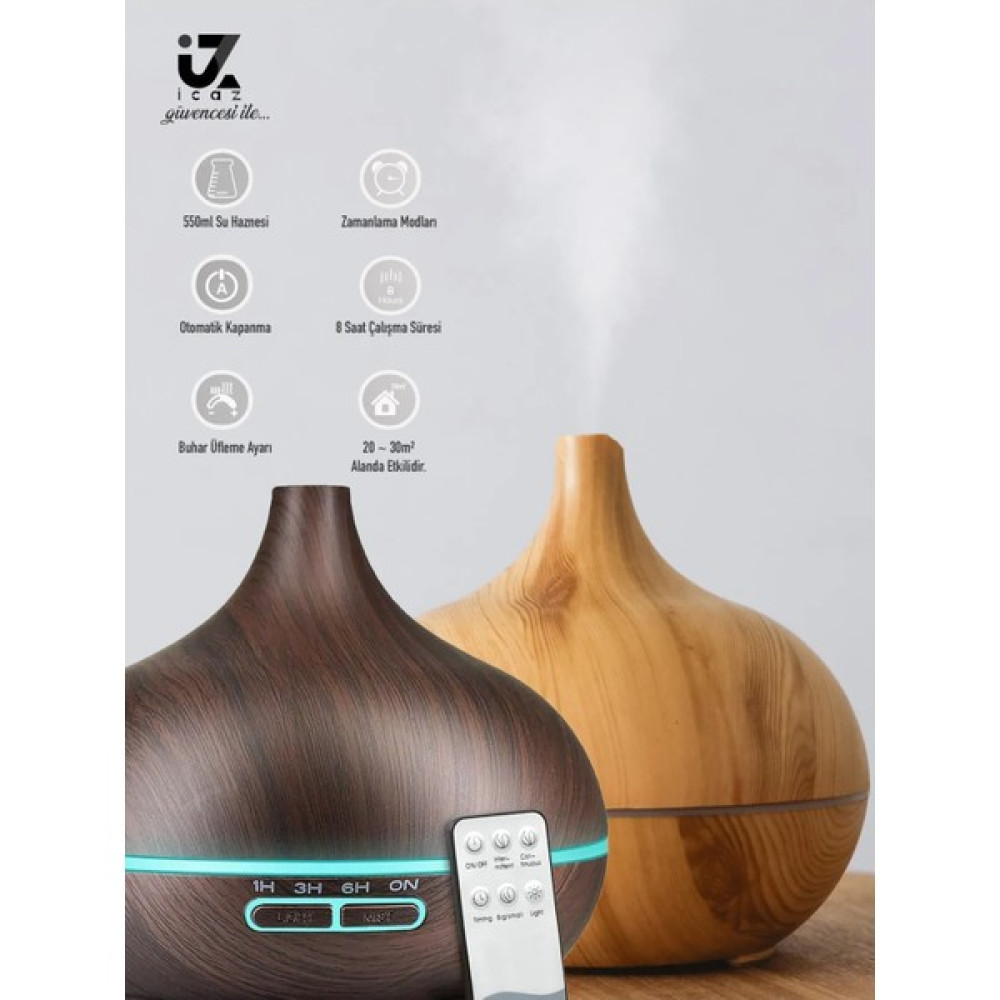 İCZ Ultrasonic 550ML Hava Nemlendirici Ahşap Görünüm Ortam Nemlendirici Hava Nemlendirici Buharlı 7 LED ICZ-168 Hava Temizleme - Nemlendirme Cihazları Fiyatı