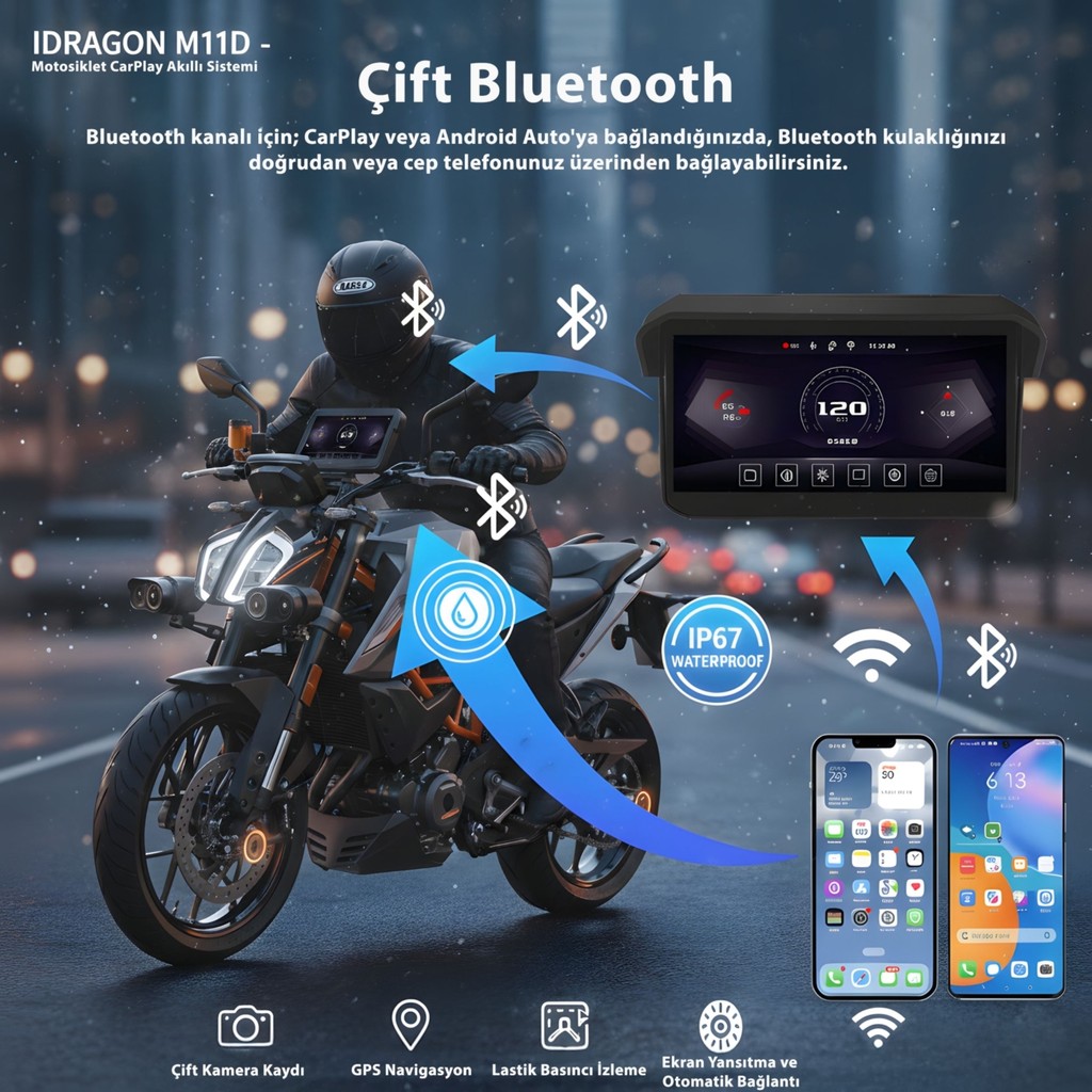 İdragon M11D 5" Su Geçirmez Motosiklet Carplay & Android Auto Ekranı - Lastik Basınç Sensörü - 1 Diğer Fiyatı