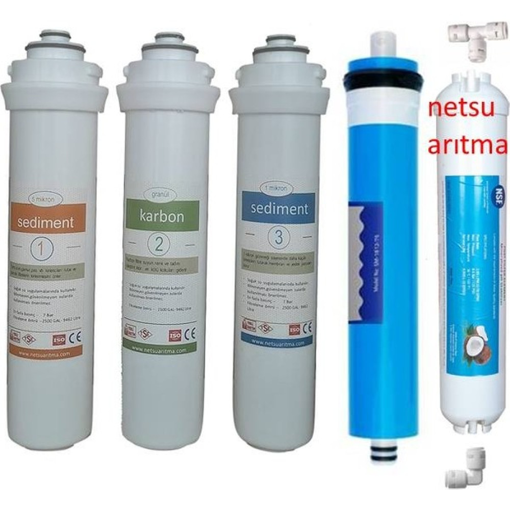 - Ihlas Aura Cebilon Unique(Dijital) Uyumlu/muadil Filtresi,5 Li Filtre seti- Bahçe Makinesi Aksesuar & Yedek Parça Fiyatı