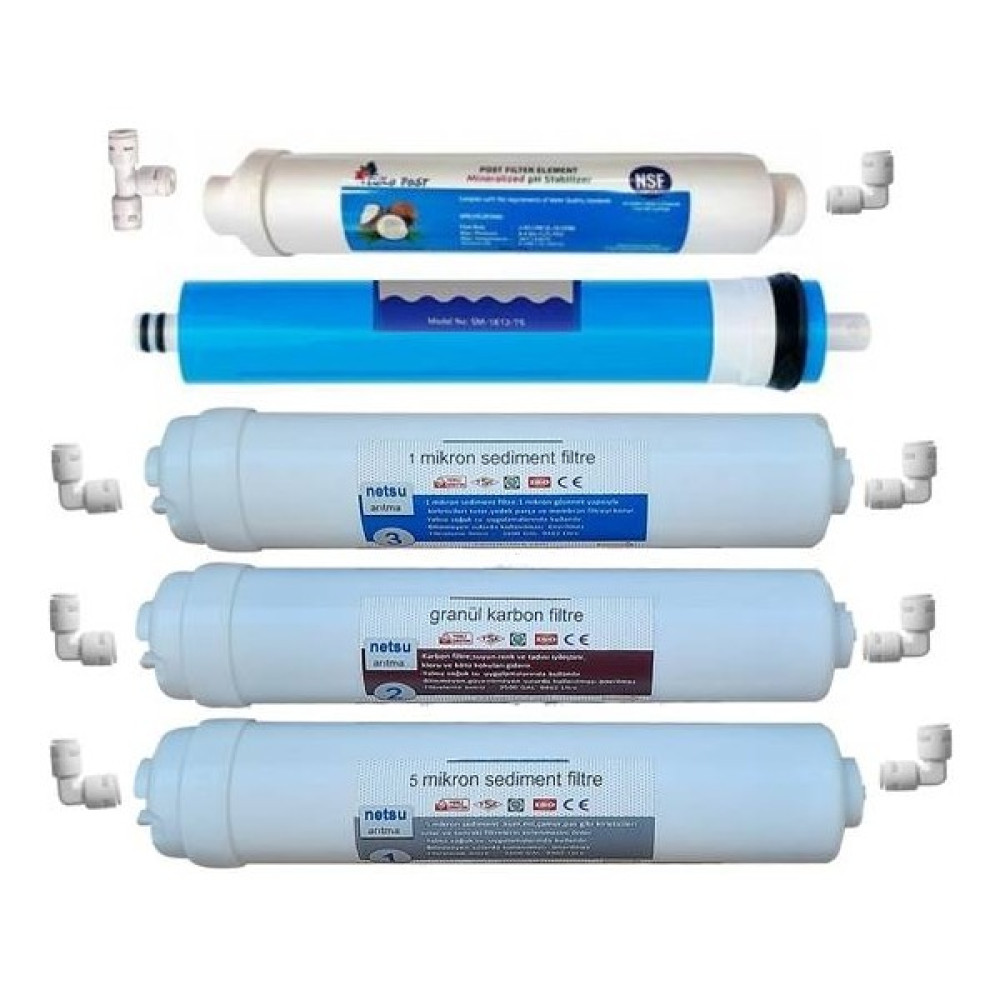 -Ihlas Cebilon Aura -Silver-Plus-Platinum- Modellerine Uyumlu Su Arıtma Filtresi,5 Li Filtre Seti Bahçe Makinesi Aksesuar & Yedek Parça Fiyatı
