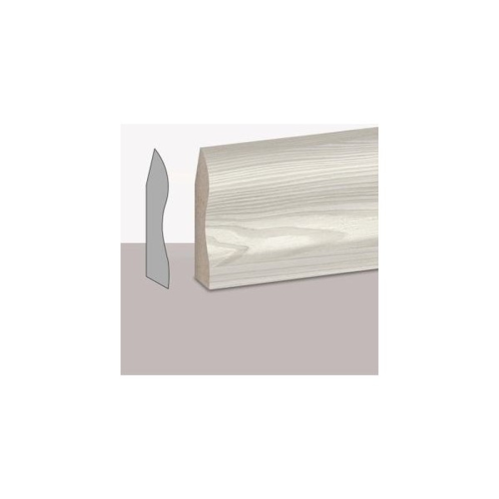 İnan Yapı Laminant Parke Süpürgelik 8 cm Lara 741 Parke Fiyatı