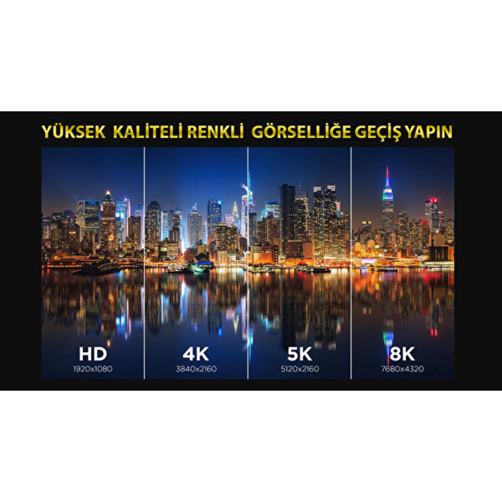 Inca IHM-15T HDMI To HDMI Hıgh Speed 8k 2.1V Kablo-1.5 M HDMI Kablo Fiyatı