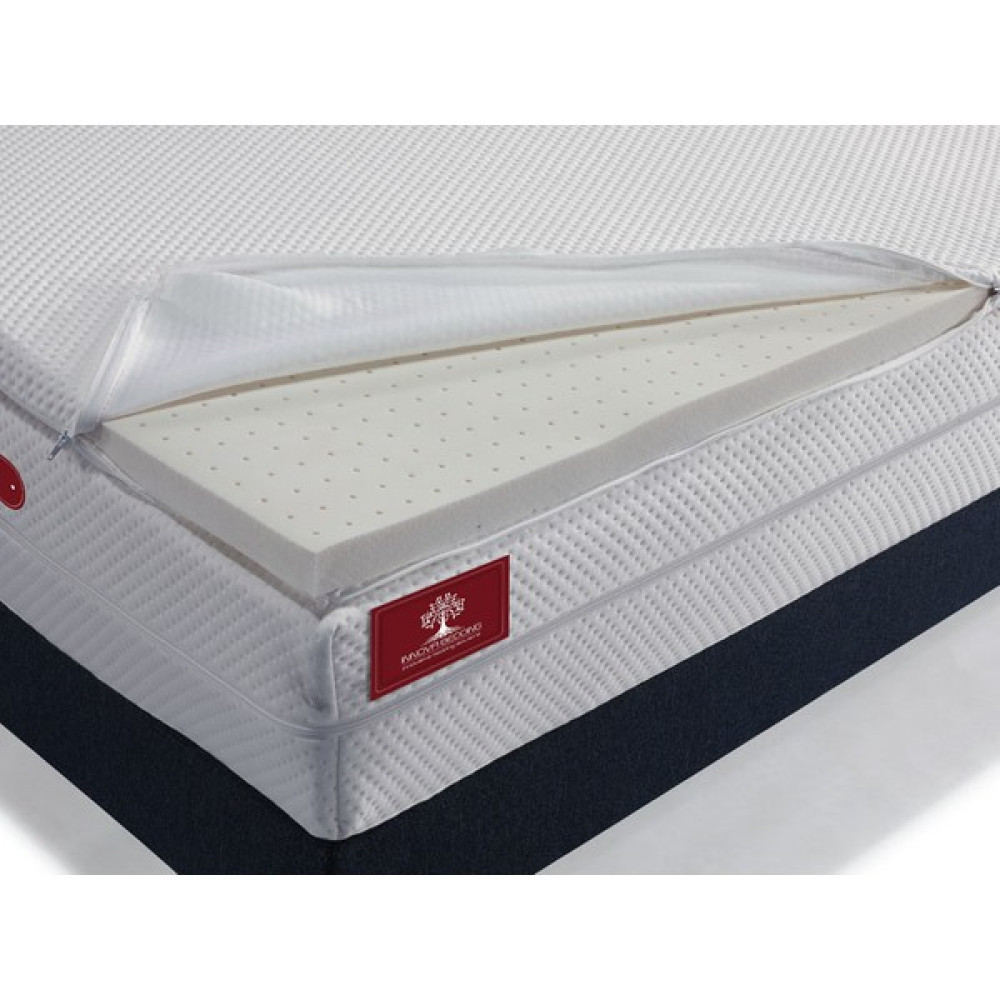 Innova Bedding Lateks Yatak Pedi - 100 x 200 cm Yatak Odası Tekstili Fiyatı