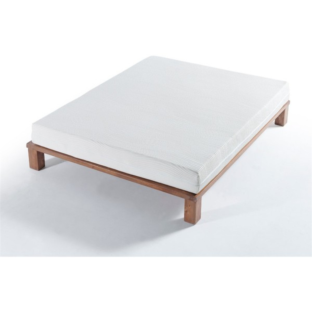 İnnova Bedding Latex Minno - 60 x 120 cm Oto Boyaları Fiyatı