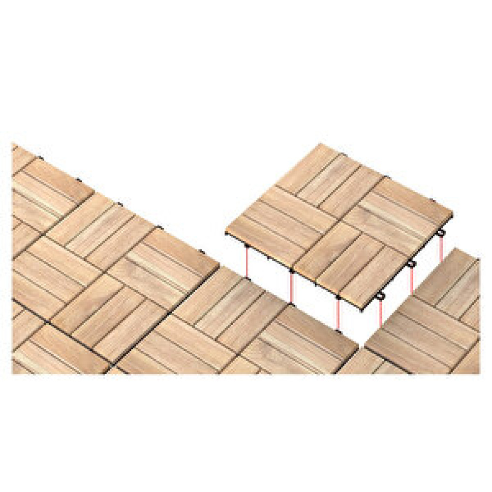 İnterbuild Gerçek Tik Klasik Kilitli Karo Deck Yüzeyi İşlenmemiş 10'lu 12 Çıtalı Yer / Yüzey Kaplamaları Fiyatı