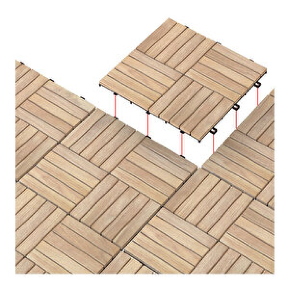 İnterbuild Gerçek Tik Klasik Kilitli Karo Deck Yüzeyi İşlenmemiş 10'lu 20 Çıtalı Yer / Yüzey Kaplamaları Fiyatı
